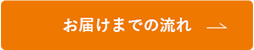 お届けまでの流れ